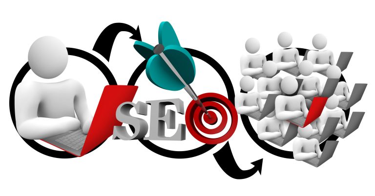 How to Optimize for SEO 2024